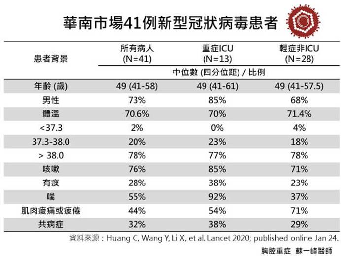 2019-nCOV_v102.jpg